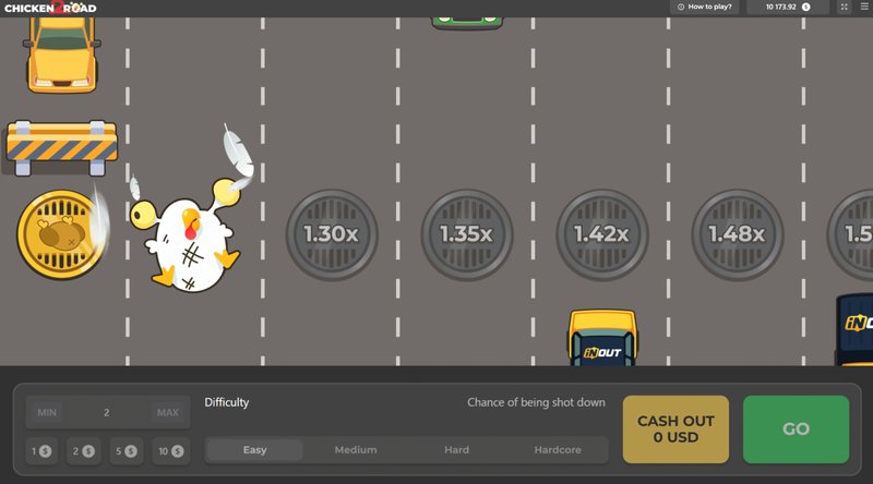 La Nuova Emozione del Gioco: Chi è dietro la Road dei Polli?